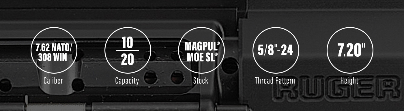 Ruger Sfar Autoloading Rifle Models Hot Sex Picture