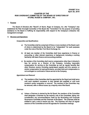 Risk Oversight Committee Charter